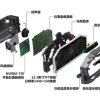 Bilens instrumentgruppe
