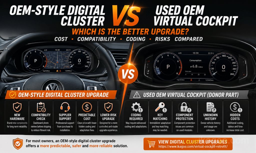 Bedste opgradering til digital instrumentering: OEM-stil vs. brugt OEM Virtual Cockpit